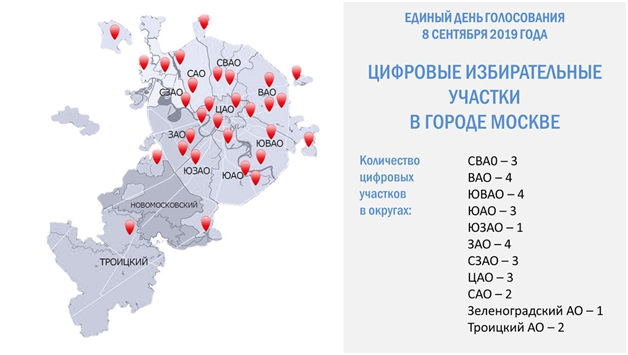 Впервые избиратели Орловской области смогут проголосовать, находясь за пределами региона, на цифровых избирательных участках в Москве